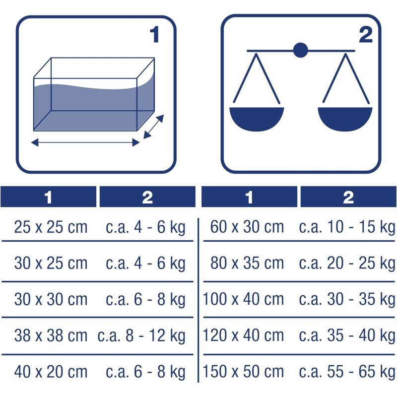 AMTRA SABBIA PER ACQUARI ROSELLA 2-4MM 2KG