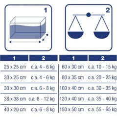 AMTRA SABBIA PER ACQUARI NOA BIANCA 2-5MM 5KG