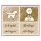 PURINA PRO PLAN GATTO SECCO CAT CHOW SENSITIVE SALMONE 1.5KG