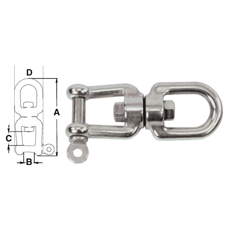 GFN GIRELLA INOX 316 A OCCHIO GRILLO