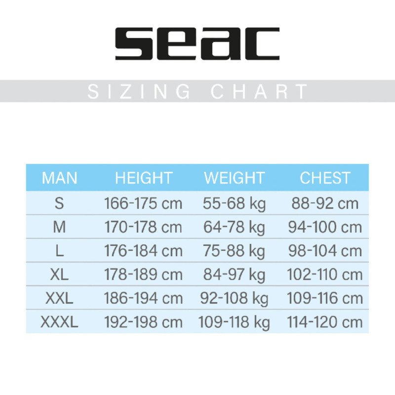 SEAC SUB MUTA ROYAL UOMO 3.5MM