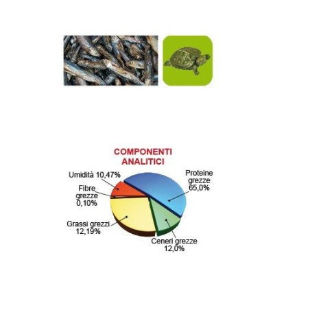 PRODAC TARTAFOOD MIX TARTARUGHE 200GR