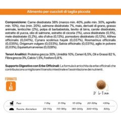 ALTHEA PUPPY JUNIOR MINI MANZO POLLO AGNELLO E SALMONE 2KG