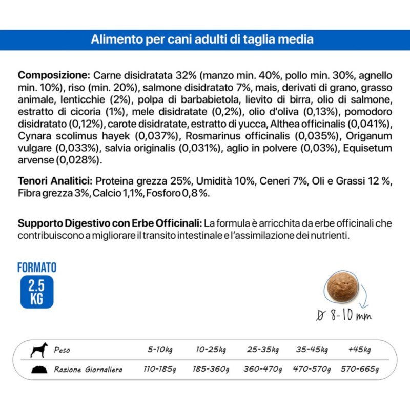 ALTHEA MARE E MONTI MEDIUM MANZO POLLO AGNELLO E SALMONE 2.5KG