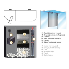 CROCI FILTRO BIOLOGICO BLACK BOX 50 COMPLETO