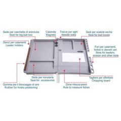 SICCE POMPA PER ACQUARI SYNCRA 4.0