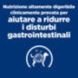 HILL'S CANE I/D DIGESTIVE CARE AL POLLO 1,5KG