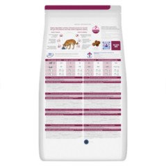 HILL'S CANE I/D DIGESTIVE CARE AL POLLO 1,5KG
