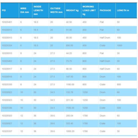 LOFRANS' CATENA Ø6 ZINCATA A FUOCO CALIBRATA