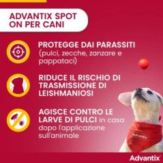ELANCO ADVANTIX FINO A 4KG ANTIPARASSITARIO PER CANI