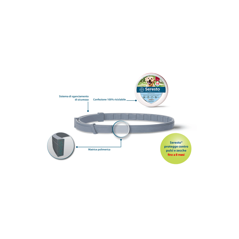 ELANCO COLLARE ANTIPARASSITARIO SERESTO PER CANI OLTRE 8KG