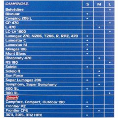 CAMPINGAZ RETINA 200WAT