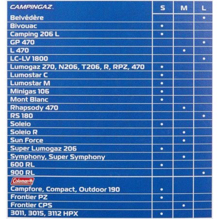 CAMPINGAZ RETINA 200WAT