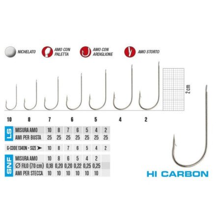 GAMAKATSU AMI SERIE 187N