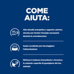 HILL'S CANE E GATTO UMIDO URGENT CARE A/D POLLO 200GR