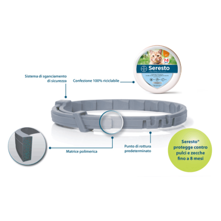 ELANCO COLLARE ANTIPARASSITARIO SERESTO PER GATTI 38CM