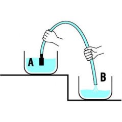 LALIZAS POMPA AUTOSVUOTANTE PER TRAVASO LIQUIDI