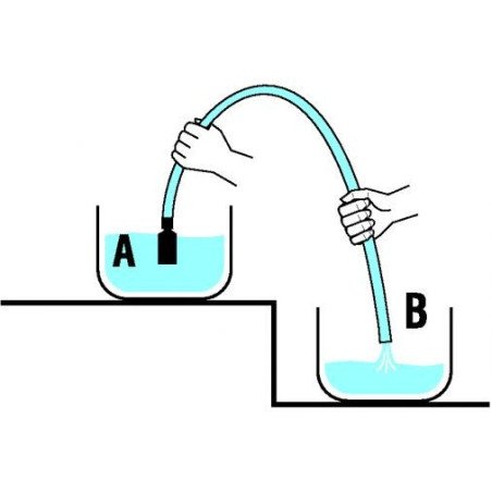 LALIZAS POMPA AUTOSVUOTANTE PER TRAVASO LIQUIDI