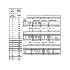 PARS CROCCHETTE MINI CANE PREDA INTERA PESCI OCEANICI 2KG