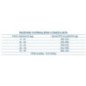 FORZA10 MEDIUM ADULT MONODIET CAVALLO E PISELLI 11-35KG