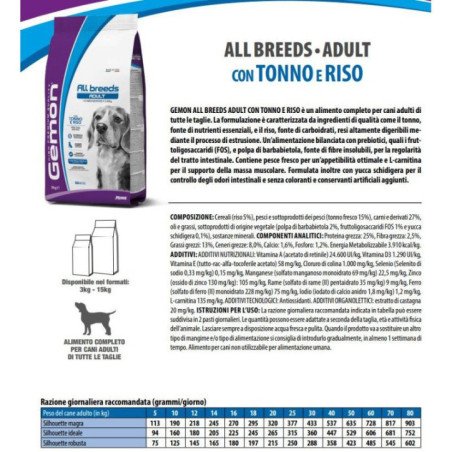 GEMON DOG ALL BREEDS TONNO E RISO 15KG