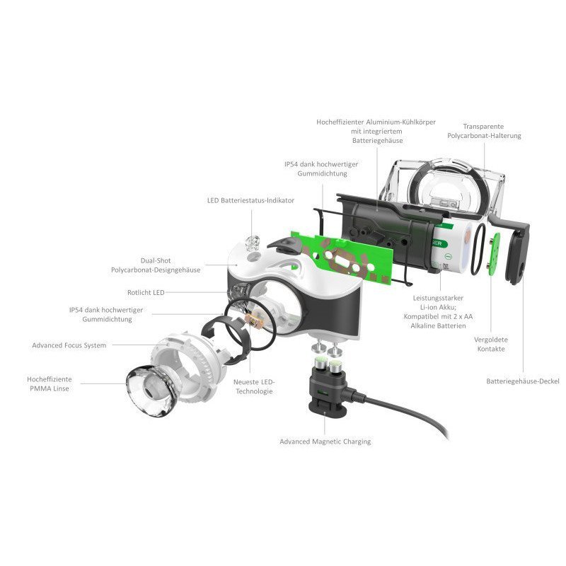 LED LENSER MH7 GRIGIA E NERA LAMPADA FRONTALE RICARICABILE