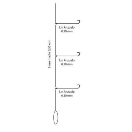RAGOT FINALE DA BOLENTINO A 3 AMI
