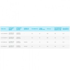 SHIMANO MULINELLO ULTEGRA CI4+ 14000 XSC