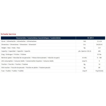 KRISTAL FISHING XL605 D MULINELLO ELETTRICO DIGITALE