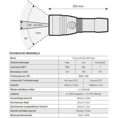 MARES TORCIA EOS 15 LRZ