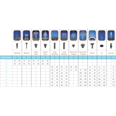 SICCE POMPA SYNCRAPOND 1.5 CAVO 10MT 1350LH