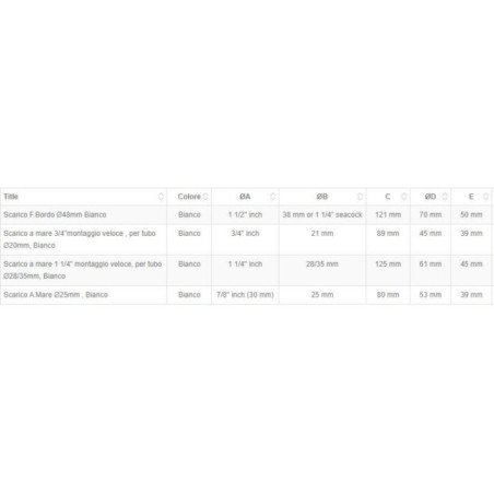 LALIZAS SCARICO A MARE CON GHIERA E PORTATUBO