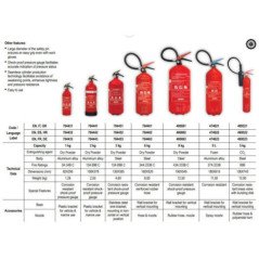 LALIZAS ESTINTORE A SCHIUMA 9L PER LA NAUTICA
