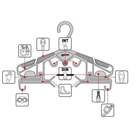 SEAC SUB APPENDINO UNIVERSALE APPENDITUTTO