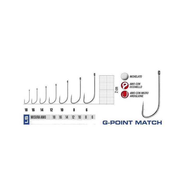 GAMAKATSU AMI LS-SERIE 1053N