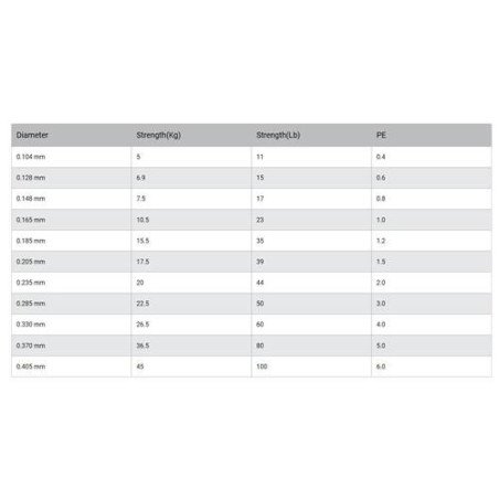2GR165 PORTAFIENO UNIVERSALE