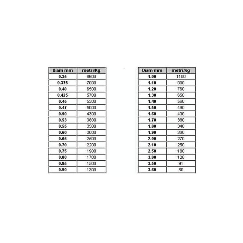 ASSO MATASSONE COOFIL BLUE-53