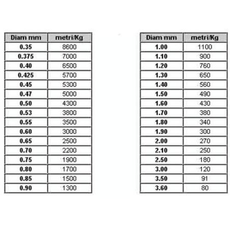 ASSO MATASSONE COOFIL BLUE-53