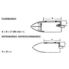 ULTRAFLEX CAVO C14 COMANDO MOTORE VARIE MISURE