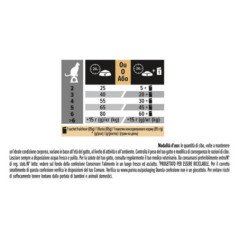 PURINA GATTO SECCO ADULT STERILISED VITAL FUNCTIONS SALMONE