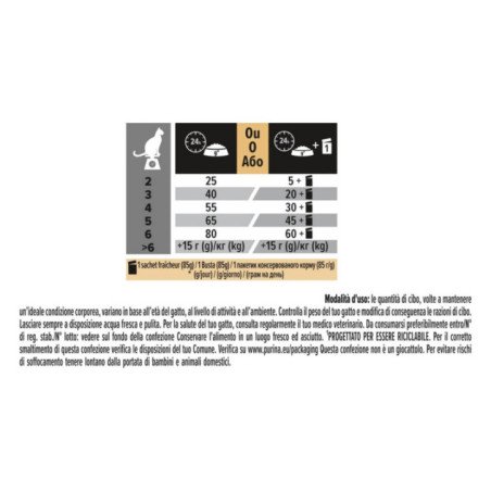 PURINA GATTO SECCO ADULT STERILISED VITAL FUNCTIONS SALMONE