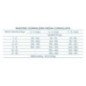 FORZA10 MINI PUPPY MAINTENANCE PESCE 2-12 MESI