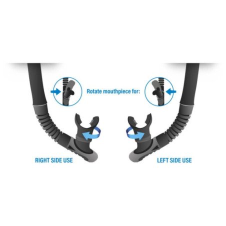 SEAC SUB AERATORE REVERSE ROSSO