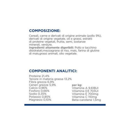 HILL'S PRESCRIPTION DIET MINI GASTROINTESTINAL BIOME POLLO 1,5KG