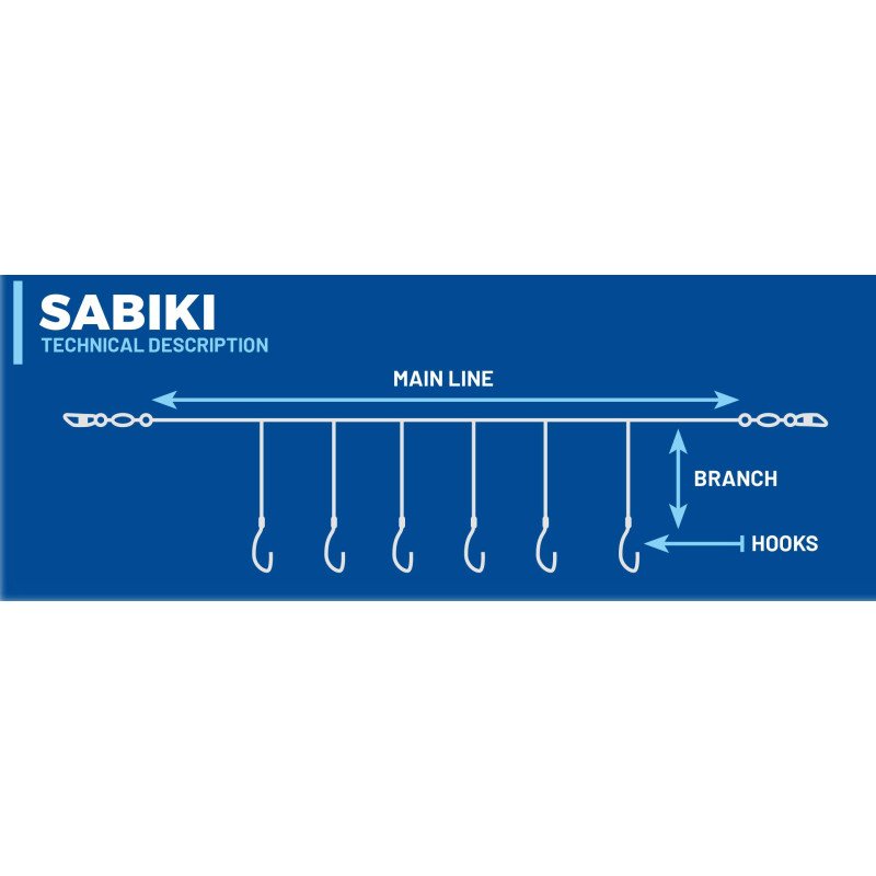 COLMIC SABIKI MN-060 N°4