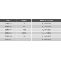 TUBERTINI TB-3005 STOPPER IN GOMMA