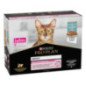 PURINA GATTO LATTINA ADULT DELICATE TACCHINO