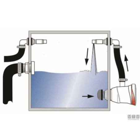 MTM KIT POMPA TSUNAMI OS