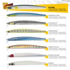 HERAKLES LONG JOHN-FL 187MM 33GR