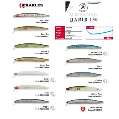 HERAKLES RABID 130SP SUSPENDING